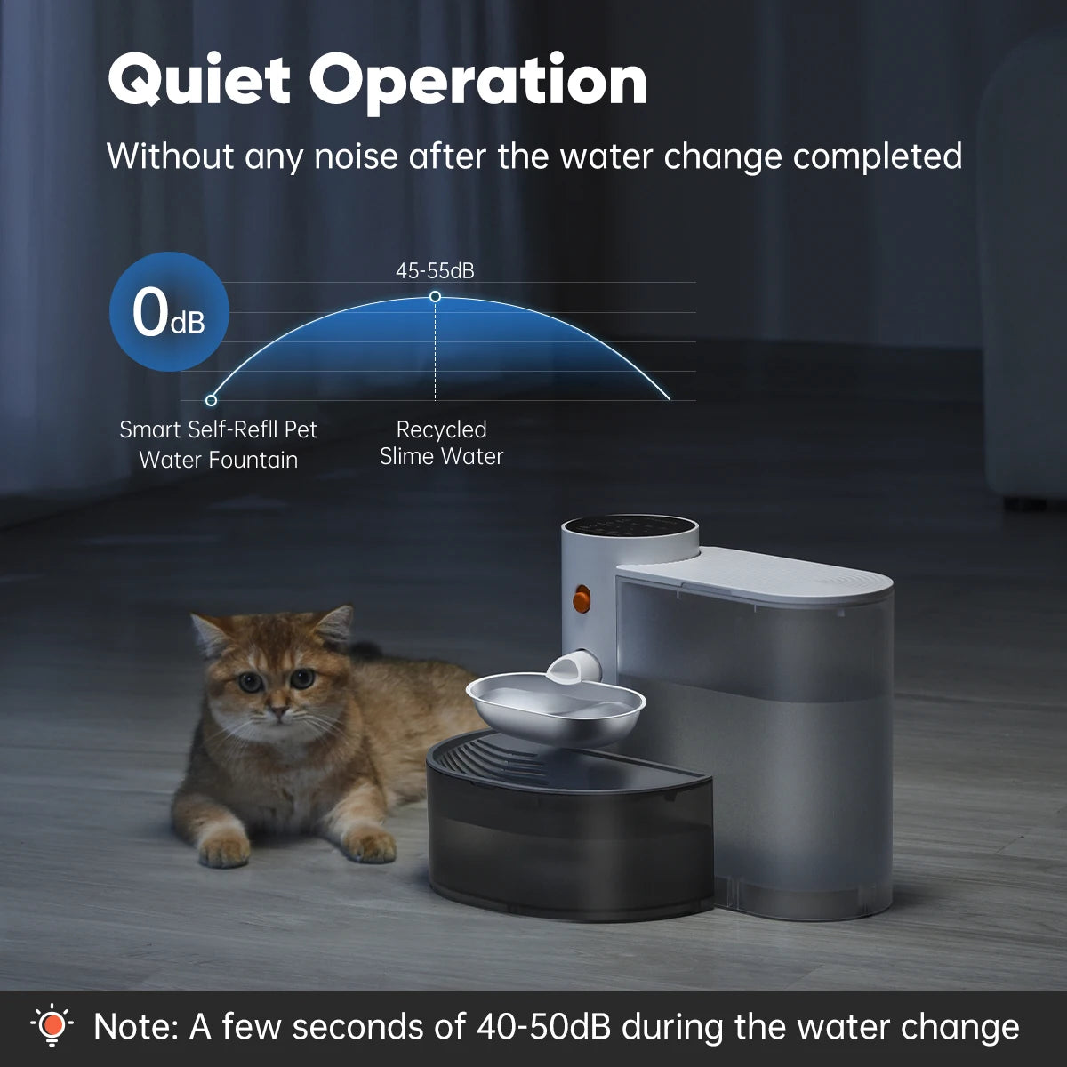 Pet Intelligent Water Dispenser Automatically Purifies The Wireless Drinking Bowl