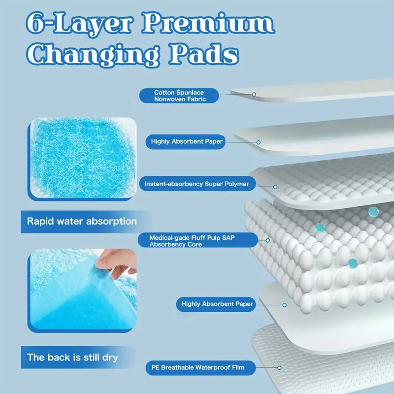 XXL Dog Pee Pads | Premium Disposable