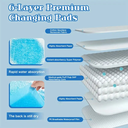 XXL Dog Pee Pads | Premium Disposable
